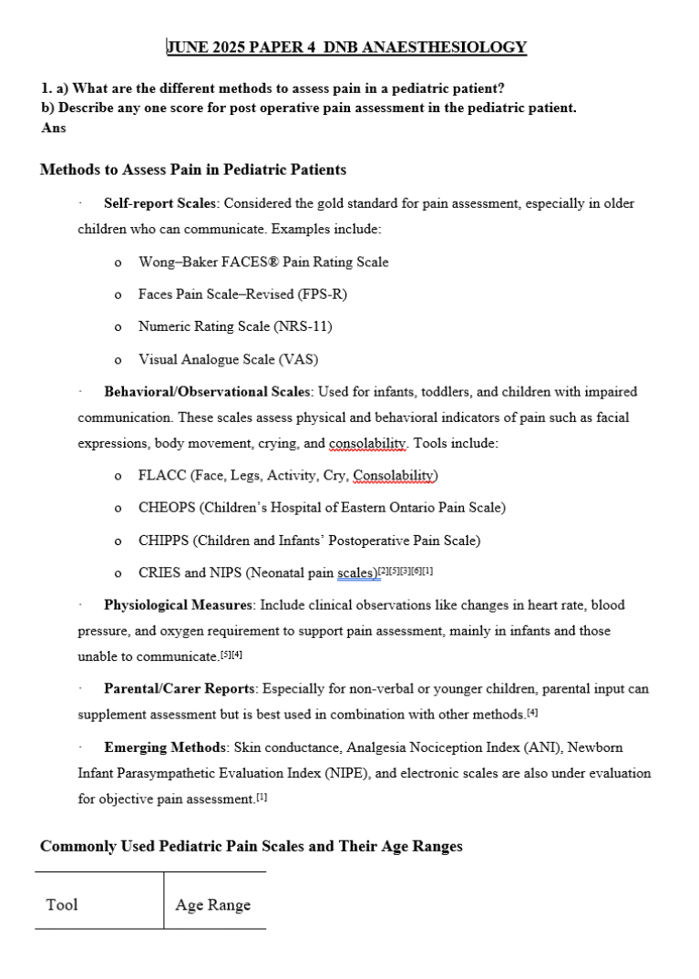 DNB anaesthesia solved papers Menotrexam