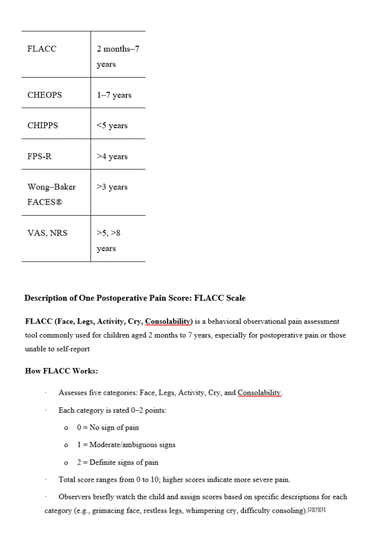 DNB anaesthesia solved papers Menotrexam