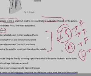 dha fet ORTHOPAEDICS MCQS VIDEO COURSEvid sample
