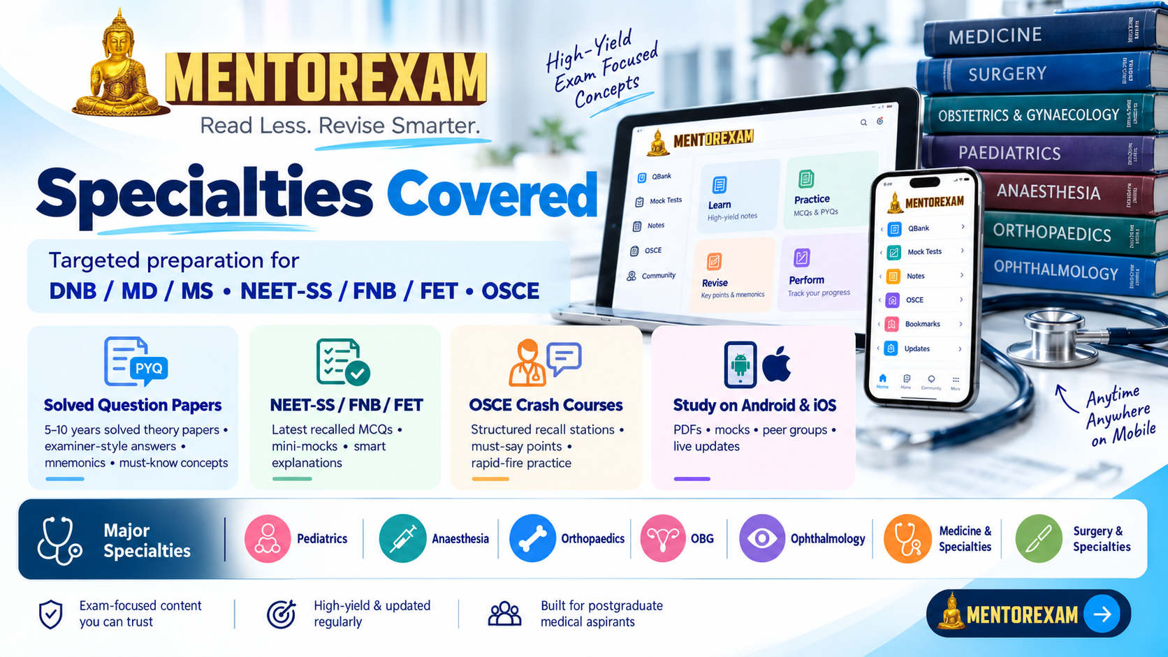 DNB December 2020 dates announced top with Mentorexam solved PYQs papers