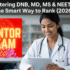 DNB Final Examination June 2026 Announced!