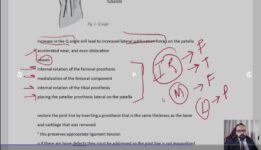 dha fet ORTHOPAEDICS MCQS VIDEO COURSEvid sample